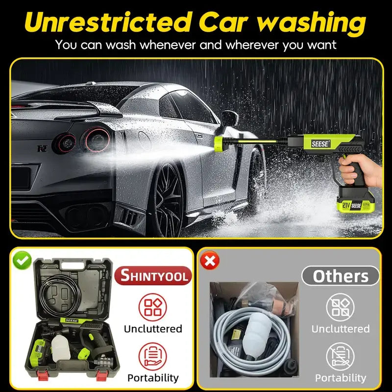 Father's Day Gift for Dad — 21V Cordless High-Pressure Car Wash Gun Kit | Wireless, Portable, Wash Anywhere